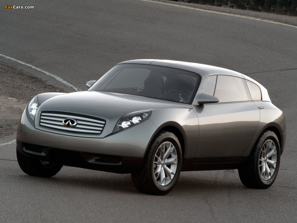 Photos of Infiniti Triant Concept 2003 (1024 x 768)