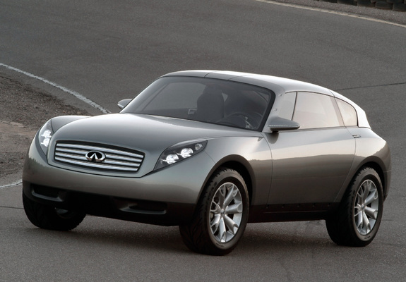 Photos of Infiniti Triant Concept 2003