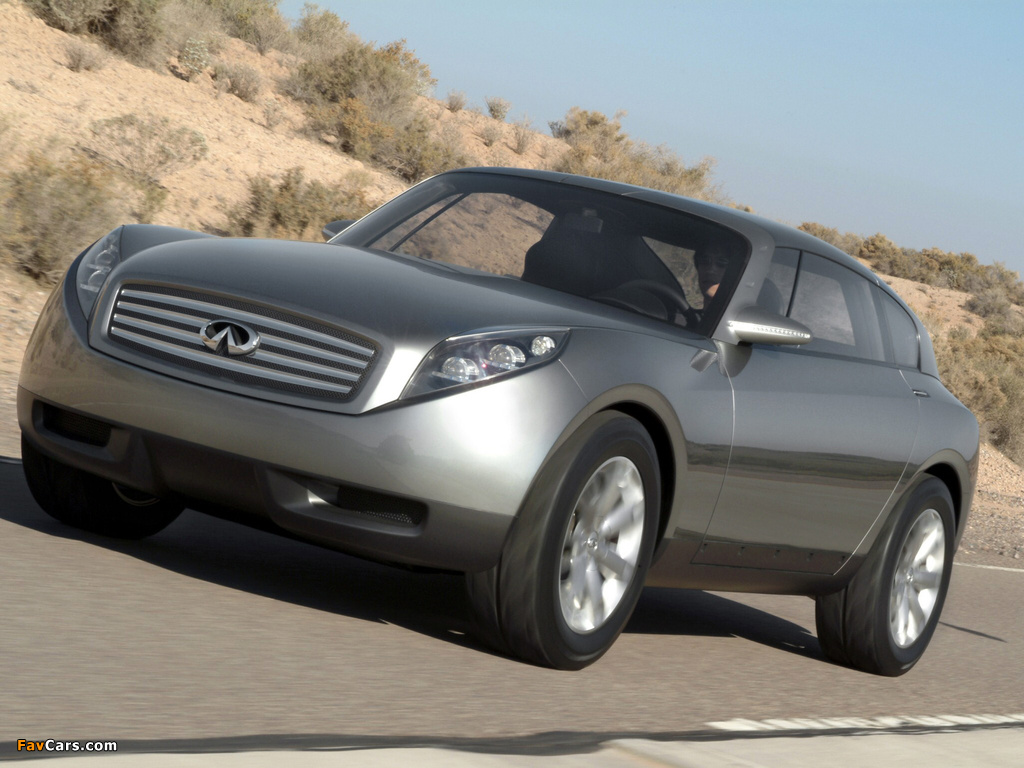 Pictures of Infiniti Triant Concept 2003 (1024 x 768)