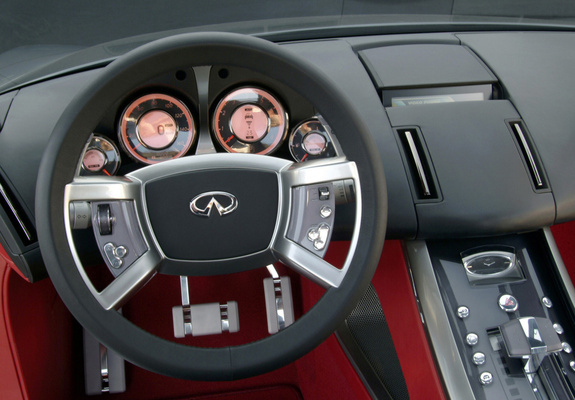 Infiniti Triant Concept 2003 wallpapers