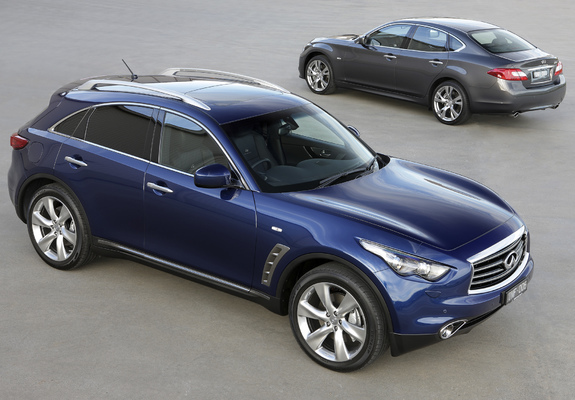 Pictures of Infiniti
