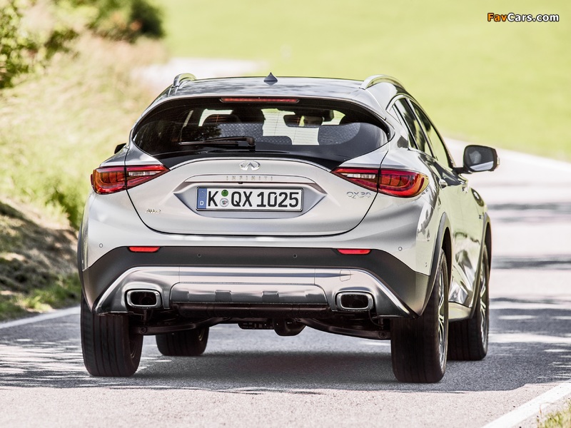 Pictures of Infiniti QX30 2.2d AWD 2016 (800 x 600)