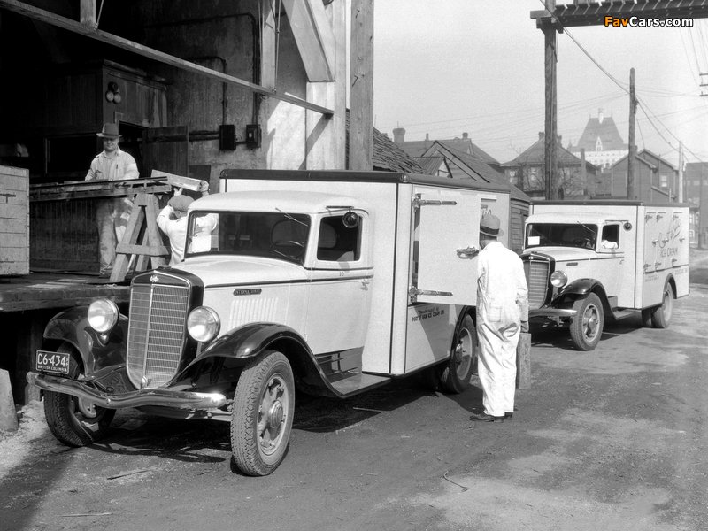1934–37 International C-30 Refrigerator Truck images (800 x 600)