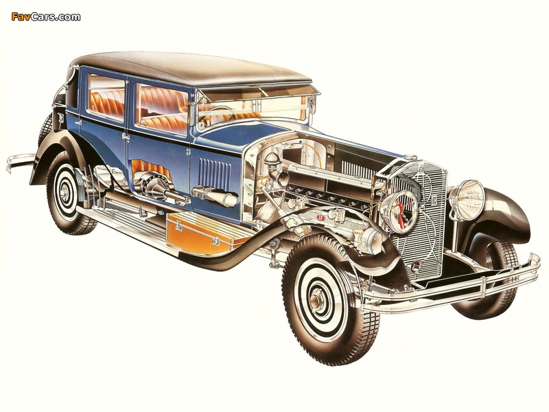 Isotta-Fraschini Tipo 8 1919–24 images (800 x 600)