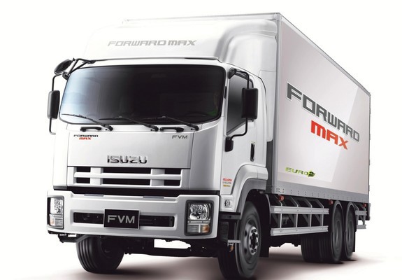 Isuzu FVM Forward Max 2008 wallpapers