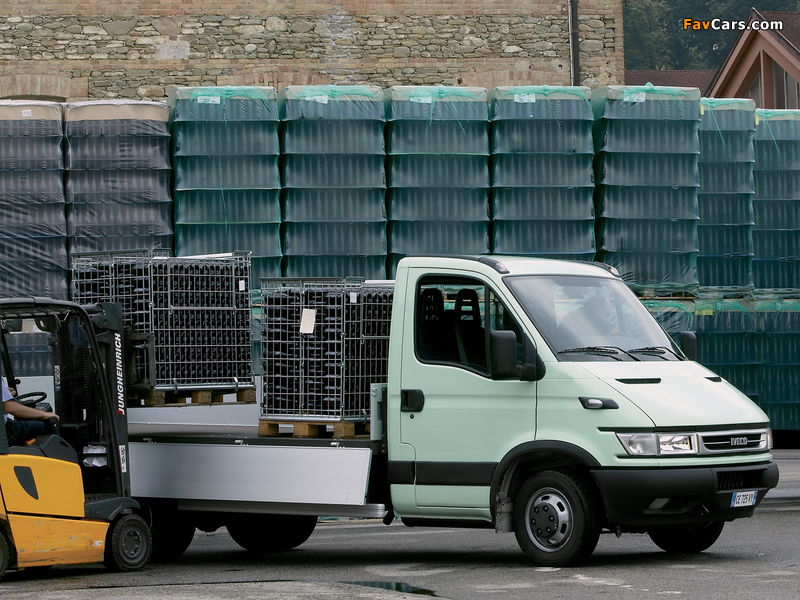 Photos of Iveco Daily Chassis Cab 2004–06 (800 x 600)