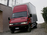 Pictures of Iveco Daily Chassis Cab 2004–06