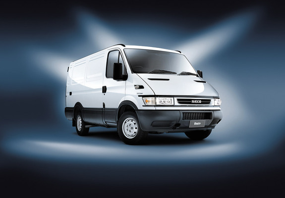 Pictures of Iveco Daily Van 2004–06