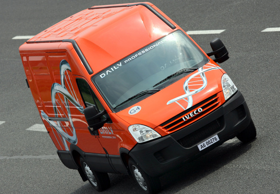 Pictures of Iveco Daily Van 2006–09