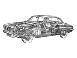 Jaguar 420 1966–70 images