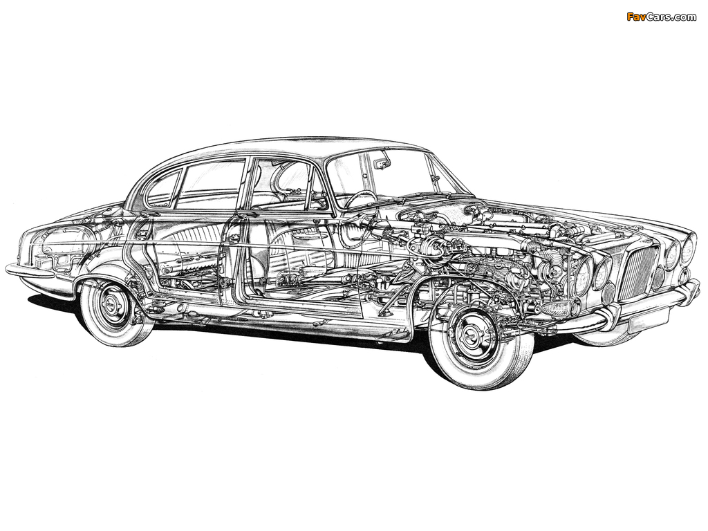 Jaguar 420 1966–70 wallpapers (1024 x 768)