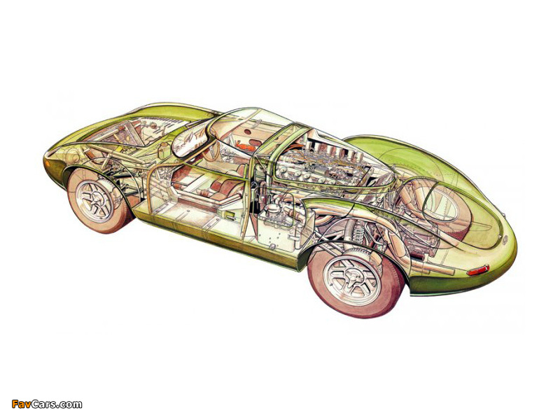 Jaguar XJ13 V12 Prototype Sports Racer 1966 pictures (800 x 600)