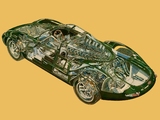 Jaguar XJ13 V12 Prototype Sports Racer 1966 wallpapers
