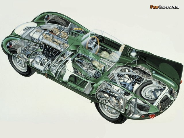 Images of Jaguar D-Type 1955–57 (640 x 480)