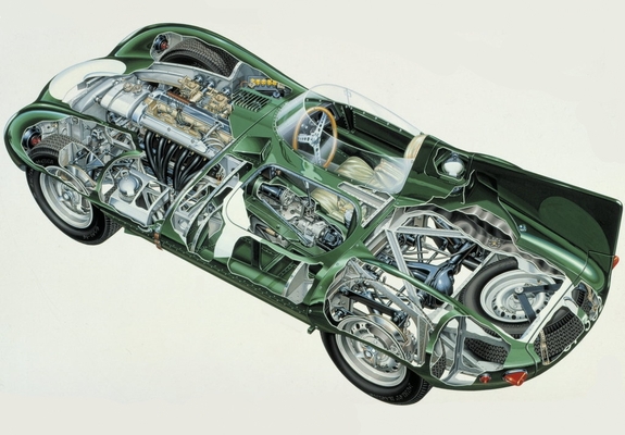 Images of Jaguar D-Type 1955–57