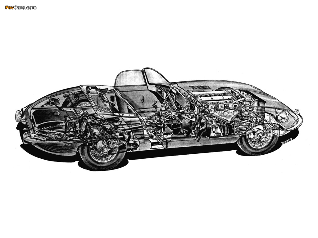 Images of Jaguar E-Type Open Two Seater UK-spec (Series I) 1961–67 (1024 x 768)