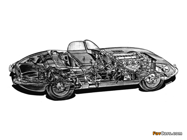 Images of Jaguar E-Type Open Two Seater UK-spec (Series I) 1961–67 (640 x 480)