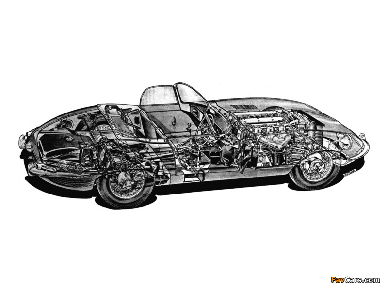 Images of Jaguar E-Type Open Two Seater UK-spec (Series I) 1961–67 (800 x 600)