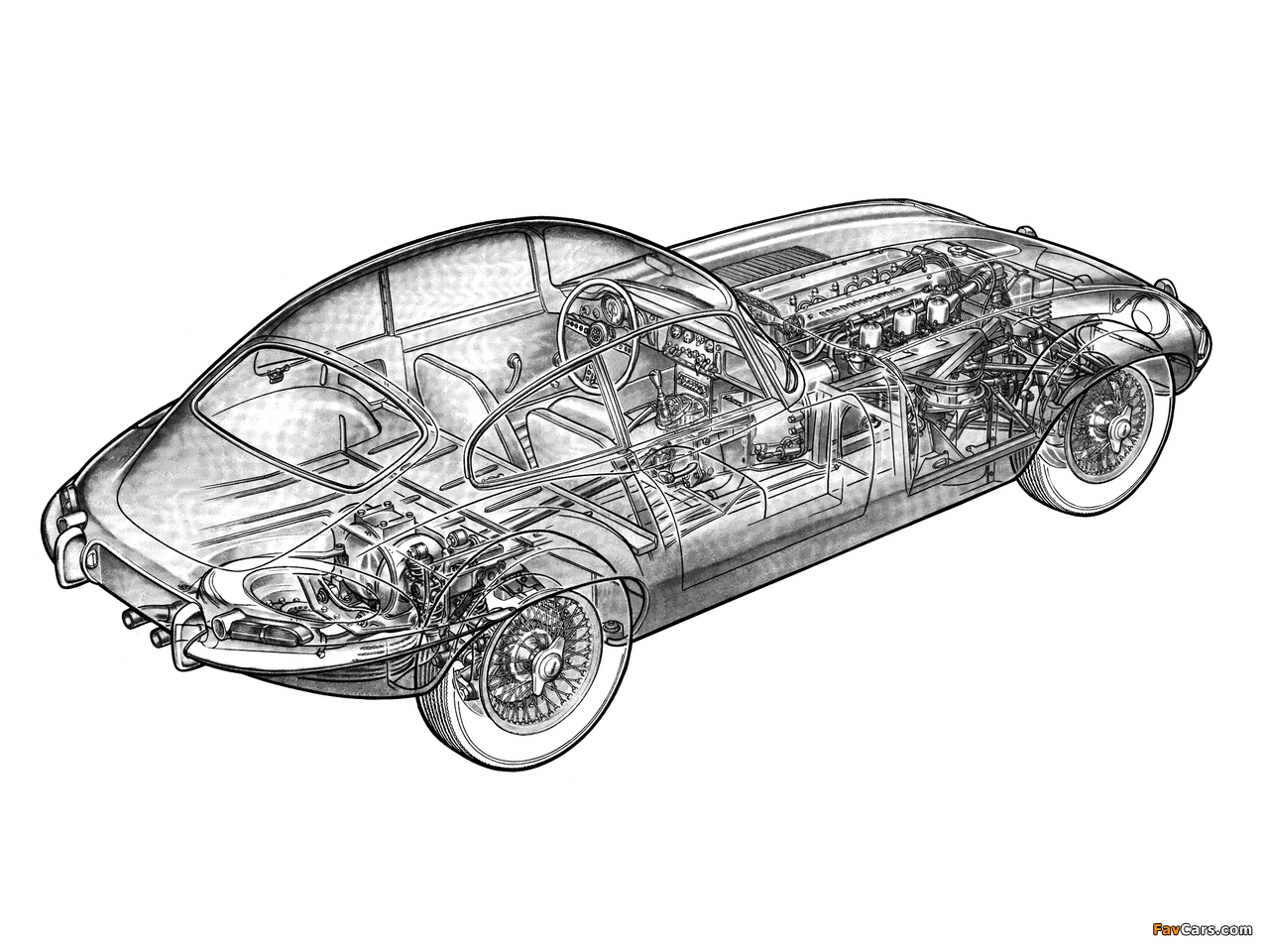 Jaguar E-Type Fixed Head Coupe (Series I) 1961–67 wallpapers (1280 x 960)