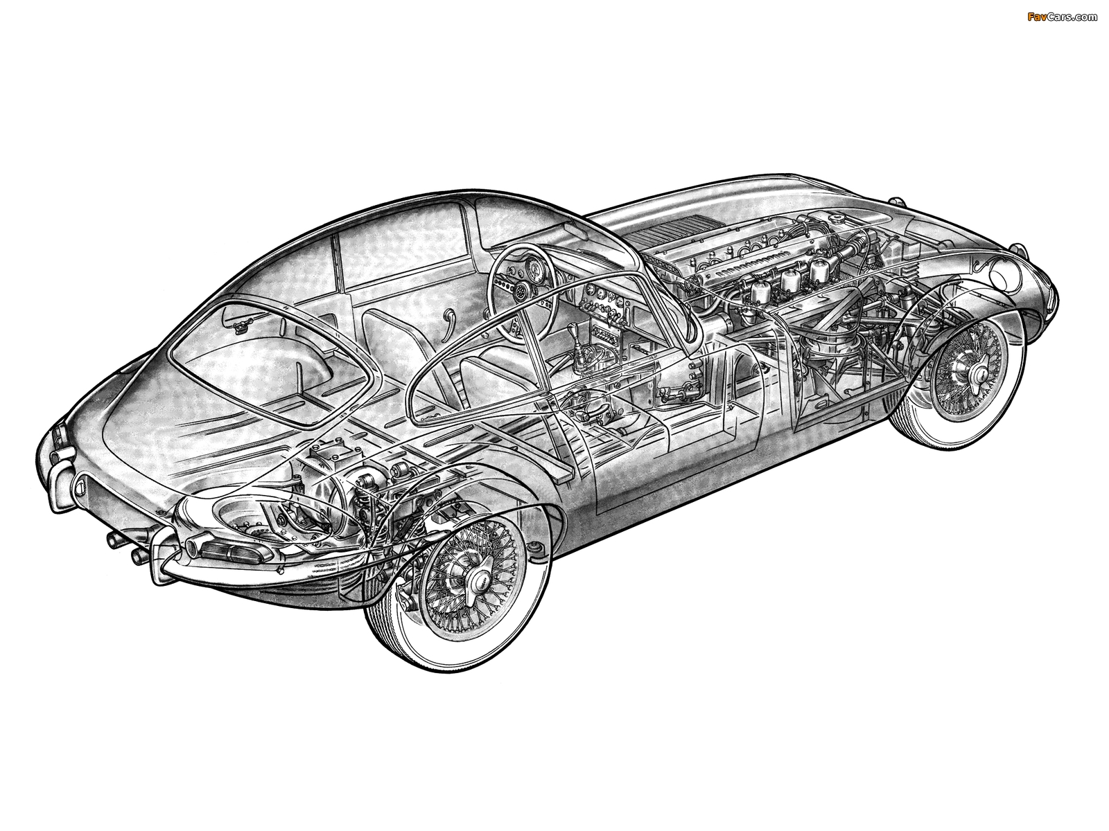 Jaguar E-Type Fixed Head Coupe (Series I) 1961–67 wallpapers (1600 x 1200)