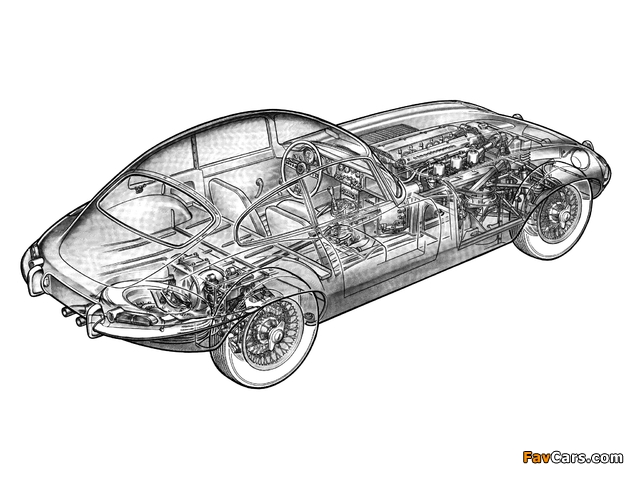 Jaguar E-Type Fixed Head Coupe (Series I) 1961–67 wallpapers (640 x 480)