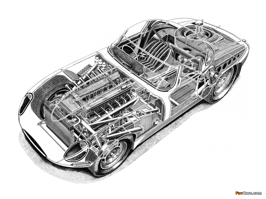 Jaguar E-Type Lightweight Roadster (Series I) 1964 wallpapers (1024 x 768)