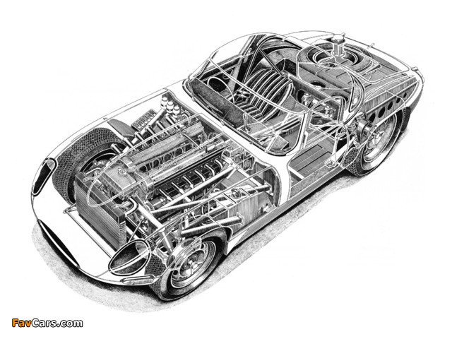 Jaguar E-Type Lightweight Roadster (Series I) 1964 wallpapers (640 x 480)