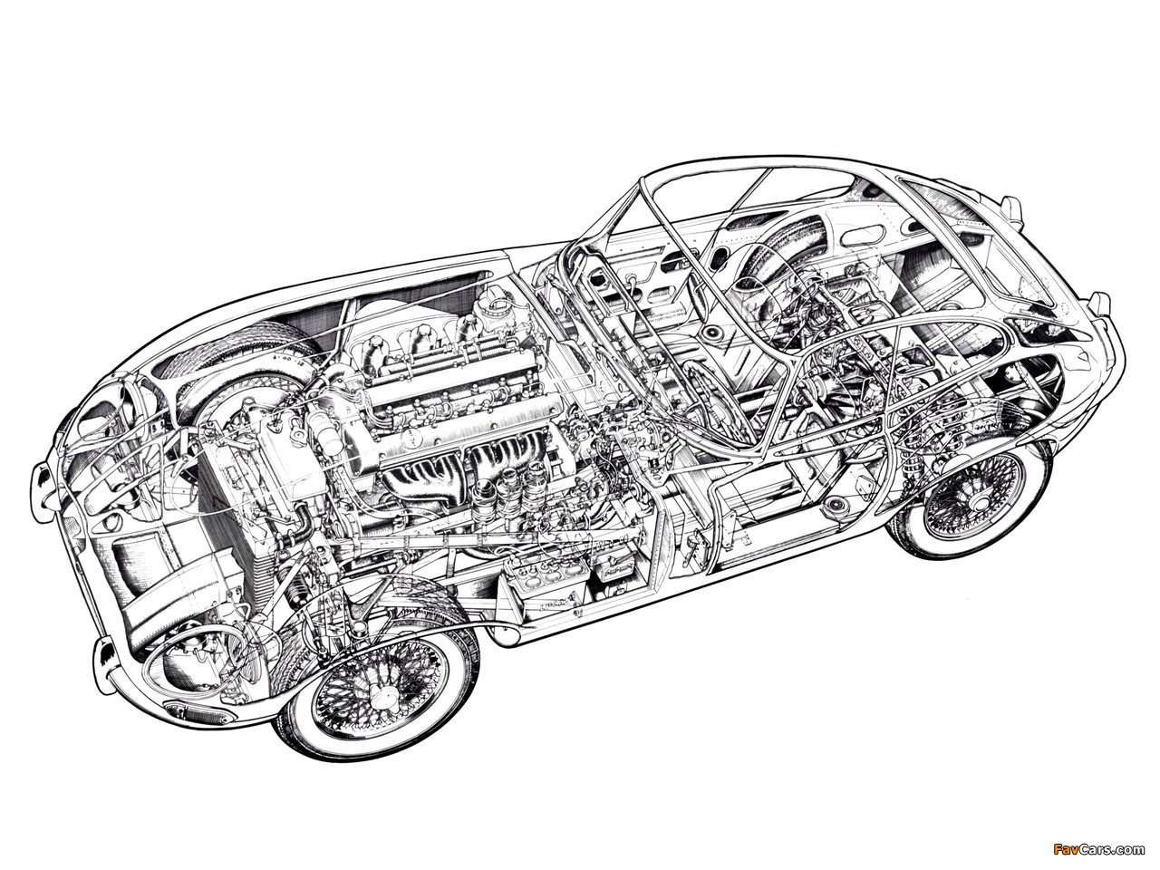 Pictures of Jaguar E-Type Fixed Head Coupe (Series I) 1961–67 (1280 x 960)