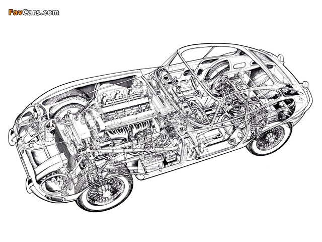 Pictures of Jaguar E-Type Fixed Head Coupe (Series I) 1961–67 (640 x 480)