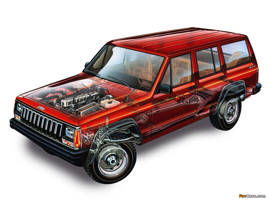 Jeep Cherokee Sport (XJ) 1988–96 images (1024 x 768)