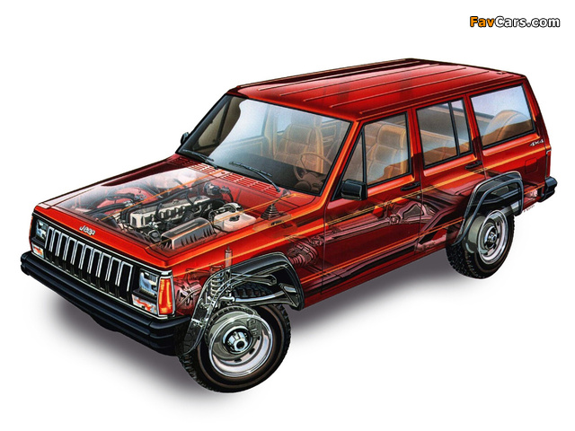 Jeep Cherokee Sport (XJ) 1988–96 images (640 x 480)