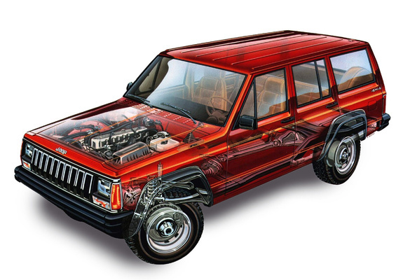 Jeep Cherokee Sport (XJ) 1988–96 images