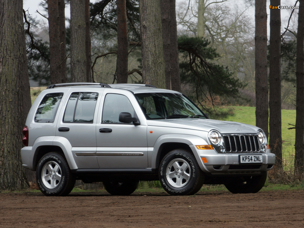 Pictures of Jeep Cherokee Limited UK-spec (KJ) 2005–07 (1024 x 768)