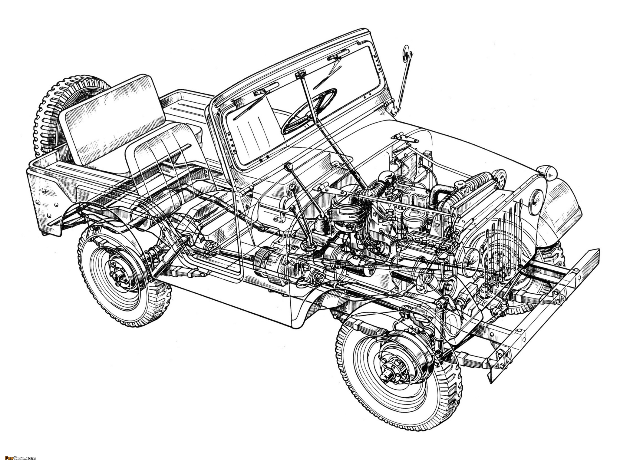 Photos of Jeep CJ-5 1954–83 (2048 x 1536)