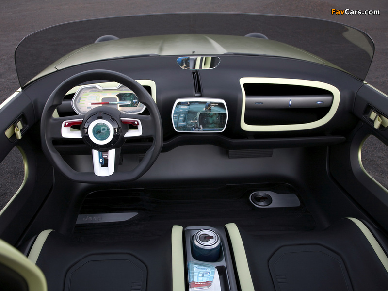 Images of Jeep Renegade Concept 2008 (800 x 600)