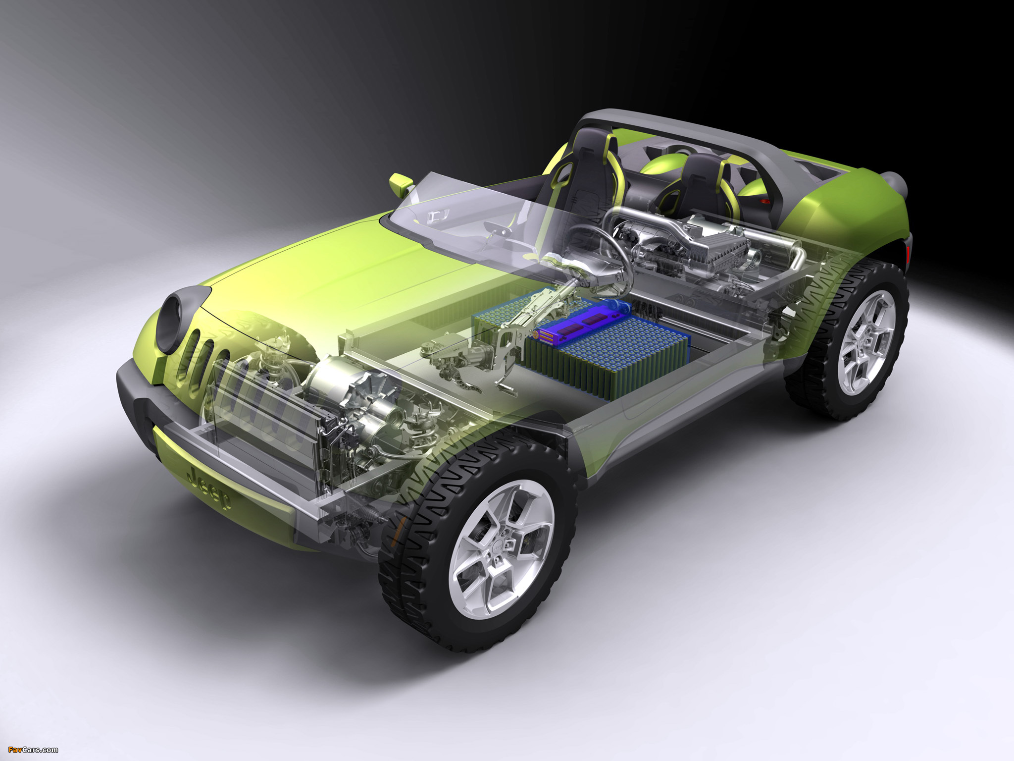Images of Jeep Renegade Concept 2008 (2048 x 1536)