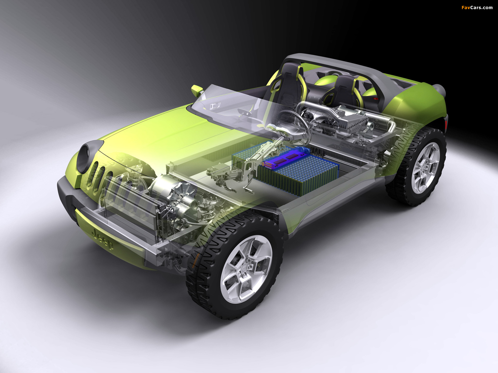 Images of Jeep Renegade Concept 2008 (1600 x 1200)
