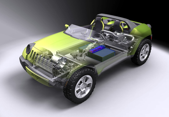 Images of Jeep Renegade Concept 2008