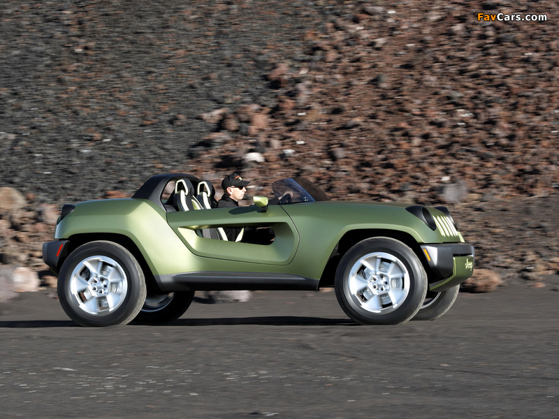 Images of Jeep Renegade Concept 2008 (800 x 600)