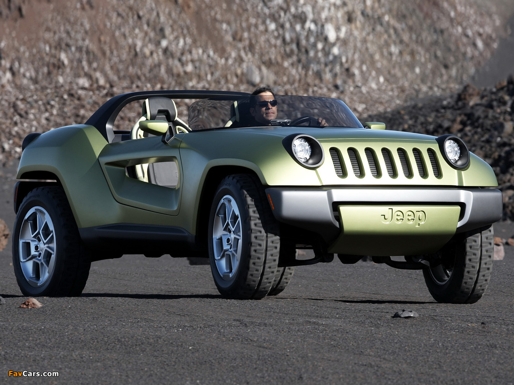 Images of Jeep Renegade Concept 2008 (1024 x 768)