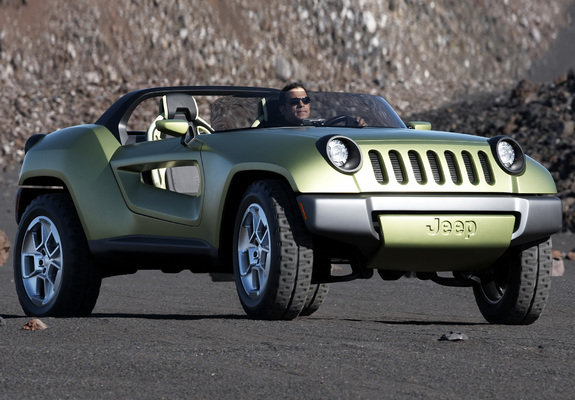 Images of Jeep Renegade Concept 2008