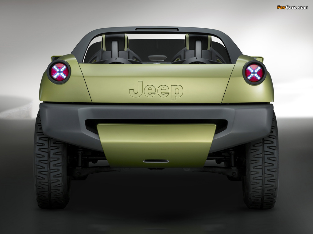 Jeep Renegade Concept 2008 wallpapers (1024 x 768)