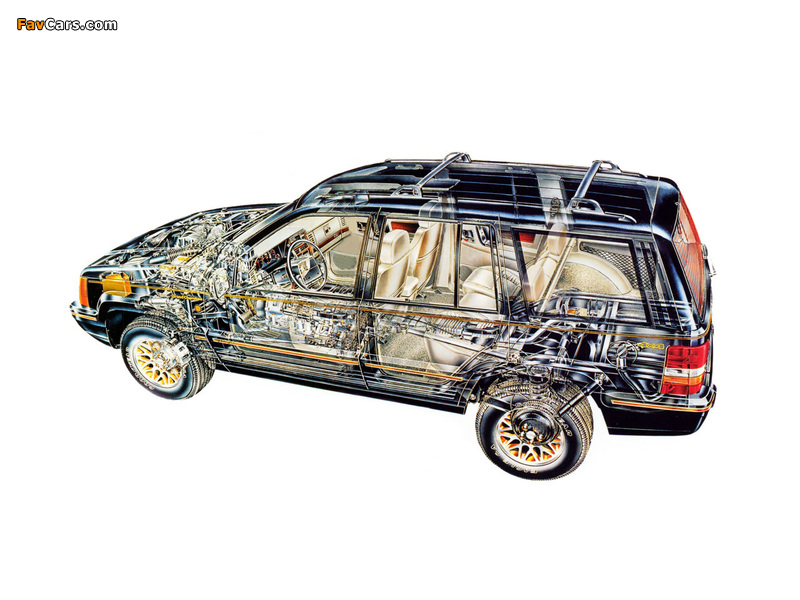 Jeep Grand Cherokee Limited (ZJ) 1993–96 wallpapers (800 x 600)