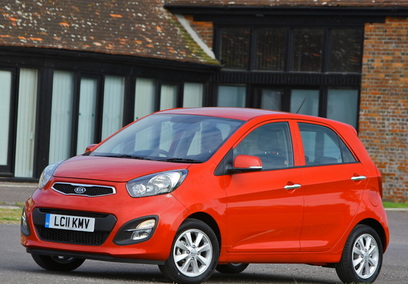 Kia Picanto 5-door UK-spec (TA) 2011 wallpapers