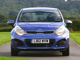 Pictures of Kia Rio 3-door EcoDynamics UK-spec (UB) 2012