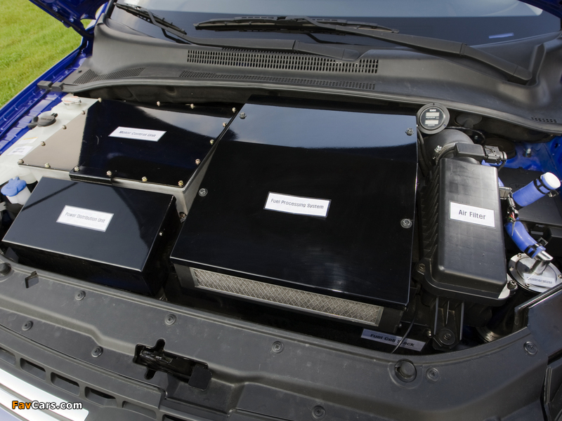 Photos of Kia Sportage FCEV (KM) 2007–09 (800 x 600)