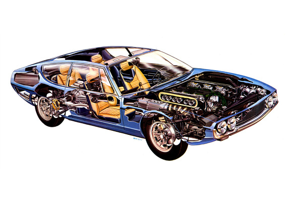 Images of Lamborghini Espada 400 GTE (Series II) 1969–72