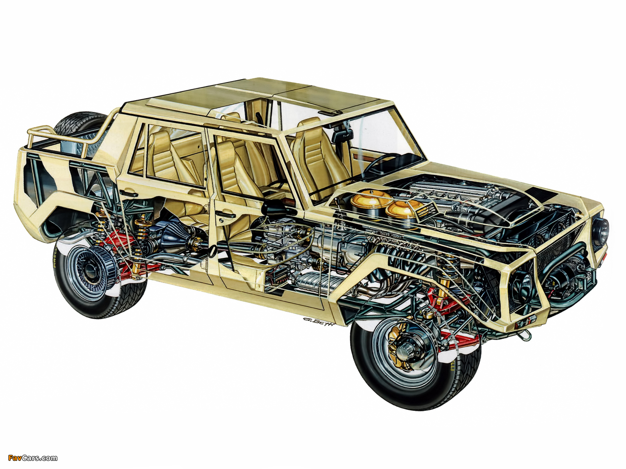 Lamborghini LM002 1990–92 wallpapers (1280 x 960)