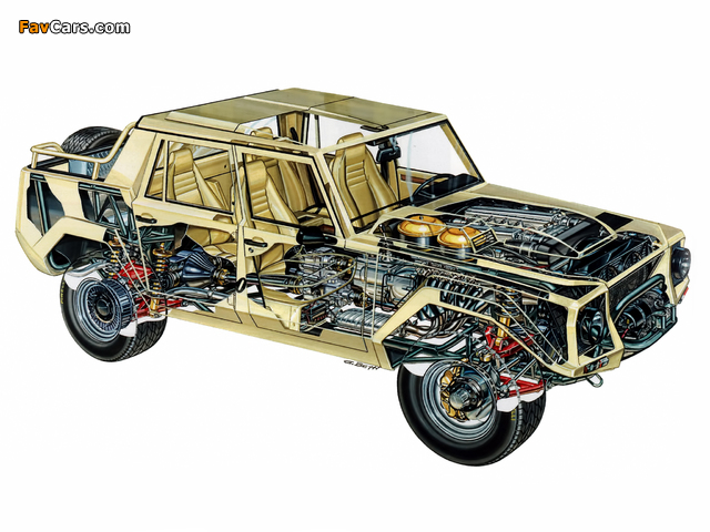 Lamborghini LM002 1990–92 wallpapers (640 x 480)