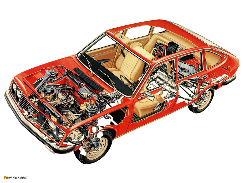 Images of Lancia Beta (828) 1972–75 (1024 x 768)